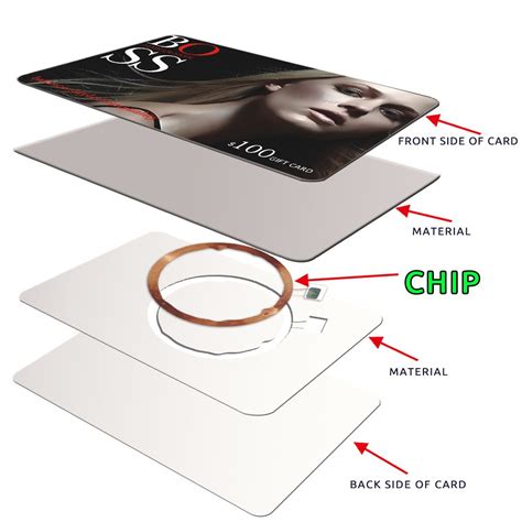 rfid pvc cards|printable rfid cards.